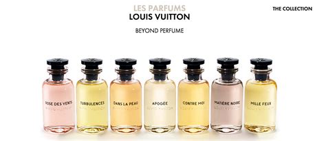 lv perfume travel set|louis vuitton discovery set.